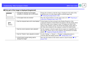 Page 5049
EMP-S1 User’s Guide Troubleshooting > When You Suspect a Problem
fOnly part of the image is displayed (large/small)
 Change the resolution for the laptop 
computer or computer with a LCD screen.
Change the resolution so that the image is displayed in the whole of the 
projection area, or set the image signal to external output only. 
sSelecting the Input Source P.26
 Is the aspect ratio set correctly?
Press the [Aspect] button to set the aspect ratio to 4:3. sProjecting in 
widescreen (changing...