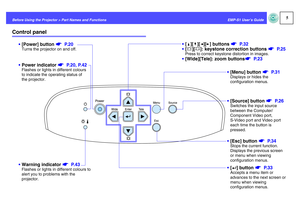 Page 65
EMP-S1 User’s Guide Before Using the Projector > Part Names and Functions
Control panel
[Power] button s P. 2 0Turns the projector on and off.Power indicator s P.20, P.42Flashes or lights in different colours 
to indicate the operating status of 
the projector.
[u][d][l][r] buttons s P. 3 2
[w][v]: keystone correction buttons s P. 2 5Press to correct keystone distortion in images.[Wide][Tele]: zoom buttonss P. 2 3
Warning indicator s P. 4 3
Flashes or lights in different colours to 
alert you to...