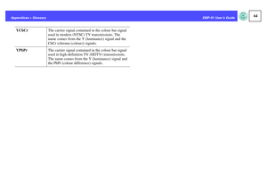 Page 6564
EMP-S1 User’s Guide Appendices > Glossary
YCbCrThe carrier signal contained in the colour bar signal 
used in modern (NTSC) TV transmissions. The 
name comes from the Y (luminance) signal and the 
CbCr (chroma (colour)) signals.
YPbPrThe carrier signal contained in the colour bar signal 
used in high-definition TV (HDTV) transmissions. 
The name comes from the Y (luminance) signal and 
the PbPr (colour difference) signals. 