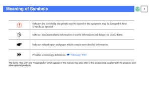 Page 21
Meaning of Symbols
The terms this unit and this projector which appear in this manual may also refer to the accessories supplied with the projector and 
other optional products.
c
Indicates the possibility that people may be injured or the equipment may be damaged if these 
symbols are ignored.
p
Indicates important related information or useful information and things you should know.
s
Indicates related topics and pages which contain more detailed information.
g
Provides terminology definitions....