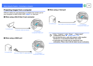 Page 1413
Before Using the Projector > Connecting to a ComputerProjecting images from a computerDifferent cables are used depending on whether the monitor port of 
your computer is a Mini D-Sub 15Pin, 5BNC
g or 13w3 port.
fWhen using a Mini D-Sub 15 pin connector
fWhen using a 5BNC portfWhen using a 13w3 port
To monitor port
To Computer / 
Component Video port Computer cable (accessory)To monitor port
VGA-HD15 / BNC PC cable (optional) To Computer / 
Component Video port
p
 Select Computer in the Image 
→...