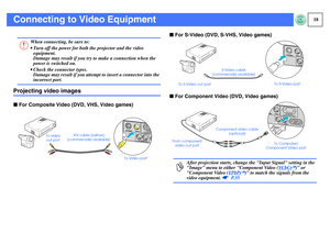 Page 1918
Connecting to Video EquipmentProjecting video imagesfFor Composite Video (DVD, VHS, Video games)fFor S-Video (DVD, S-VHS, Video games)
fFor Component Video (DVD, Video games)
c
When connecting, be sure to:
 Turn off the power for both the projector and the video 
equipment.
Damage may result if you try to make a connection when the 
power is switched on.
 Check the connector types.
Damage may result if you attempt to insert a connector into the 
incorrect port.
To video 
out portAV cable (yellow)...