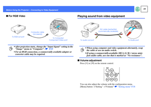 Page 2019
Before Using the Projector > Connecting to Video EquipmentfFor RGB Video
Playing sound from video equipmentfVolume adjustment
Press [a] or [b] on the remote control.
You can also adjust the volume with the configuration menu.
[Menu] button → Setting → Volume sSetting menu P.38
p
 After projection starts, change the Input Signal setting in the 
Image menu to Computer. s P.35
 For an RGB connection, a commercially available adapter or 
converter cable may be required.
Computer cable 
(accessory)
To...