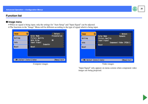 Page 3635
Advanced Operation > Configuration MenusFunction listfImage menu
•When no signal is being input, only the settings for Auto Setup and Input Signal can be adjusted.
•The functions in the Image Menu will be different according to the type of signal which is being input.
Input Signal only appears on menu screens when component video 
images are being projected.
Computer images
Video images 