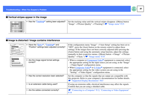 Page 5049
Troubleshooting > When You Suspect a ProblemfVertical stripes appear in the imagefImage is distorted / Image contains interference
 Has the Tracking
g setting been adjusted?
Set the tracking value until the vertical stripes disappear. ([Menu] button 
Image → Picture Quality → Tracking) sImage menu P.35
 Have the Sync.
g, Tracking
g and 
Position settings been adjusted correctly?
If the configuration menu Image → Auto Setup setting has been set to 
OFF, press the [Auto] button on the remote control...