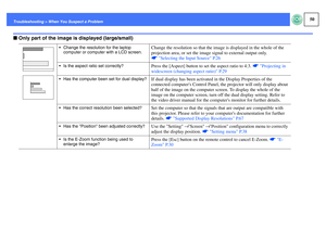 Page 5150
Troubleshooting > When You Suspect a ProblemfOnly part of the image is displayed (large/small)
 Change the resolution for the laptop 
computer or computer with a LCD screen.
Change the resolution so that the image is displayed in the whole of the 
projection area, or set the image signal to external output only. 
sSelecting the Input Source P.26
 Is the aspect ratio set correctly?
Press the [Aspect] button to set the aspect ratio to 4:3. sProjecting in 
widescreen (changing aspect ratio) P.29
 Has...