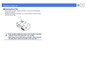 Page 5655
Appendices > Projector CarefCleaning the air filter
If the air filter becomes clogged with dust, it can cause overheating and 
damage the projector.
Keeping the projector horizontal, use a vacuum cleaner to clean away the 
dust from the air filter.p
 If the air filter is difficult to clean or if it is broken, it should be 
replaced. Contact your dealer for a new air filter.
 Spare lamps are provided with new air filters. When replacing 
the lamp, please replace the air filter at the same time. 