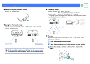 Page 109
Before Using the Projector > Remote ControlfBefore using the Remote Control
Remove the insulating tape.
fUsing the Remote Control
Operate the remote control by aiming it at the remote control infrared 
receiver on the projector.
fOperating range
Operable distance:  Max. approx. 6m (20ft.) 
(May be shorter depending on conditions.)
Operable angle: approx. 30° horizontally, 15° vertically
* The remote control infrared receiver on the back of the projector can also 
be used under the same conditions....