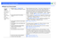 Page 4948
Troubleshooting > When You Suspect a ProblemfImage is out of focus (unclear)
 The image is 
fuzzy
 Part of the 
image is out of 
focus
 The whole 
image is out of 
focus
 Have the Sync.
g, Tracking
g and 
Position settings been adjusted correctly?
If the configuration menu Image → Auto Setup setting has been set to 
OFF, press the [Auto] button on the remote control to adjust these 
settings. If the images have not been correctly adjusted after pressing the 
[Auto] button and using the auto setup...