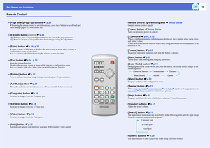 Page 1110
Part Names and FunctionsRemote Control
If you position the   over the button icon or button name, a description of that button will appear.
•[Video] button sp.18•[S-Video] button  sp.18
•Numeric buttons  sp.26•Remote control light-emitting area 
sSetup Guide
•[A/V Mute] button  sp.20•[E-Zoom] button ( ) ( )  sp.22•[Enter] button  sp.24 , p.32•[Esc] button  sp.24 , p.32•[Auto] button  sp.12
•[Menu] button  sp.32•[Power] button  sSetup Guide•[Color Mode] button  sp.14•[ ] buttons  sp.24 , p.32•[Freeze]...