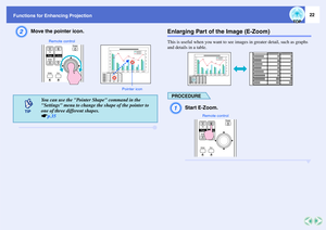 Page 2322
Functions for Enhancing ProjectionB
Move the pointer icon.
Enlarging Part of the Image (E-Zoom)This is useful when you want to see images in greater detail, such as graphs 
and details in a table.
PROCEDUREA
Start E-Zoom.
You can use the Pointer Shape command in the 
Settings menu to change the shape of the pointer to 
one of three different shapes. 
sp.35
Pointer icon
Remote control
Remote control 