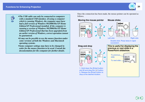 Page 2524
Functions for Enhancing Projection
Once the connection has been made, the mouse pointer can be operated as 
follows.
 The USB cable can only be connected to computers 
with a standard USB interface. If using a computer 
which is running Windows, the computer must have 
had a full version of Windows 98/2000/Me/XP Home 
Edition/XP Professional installed. If the computer is 
running a version of Windows 98/2000/Me/XP Home 
Edition/XP Professional that has been upgraded from 
an earlier version of...