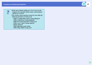 Page 2625
Functions for Enhancing Projection
 If the mouse button settings are set to reverse on the 
computer, the operation of the remote control buttons 
will also be reversed.
 The wireless mouse function cannot be used while the 
following functions are being used.
· While a configuration menu is being displayed 
· While a help menu is being displayed
· While the E-Zoom function is being used
· While a users logo is being captured
· Pointer function
· While adjusting sound volume
· While Image Shift is...