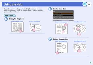 Page 4241
Using the HelpIf a problem occurs with the projector, the Help function uses on-screen 
displays to assist you in solving the problem. It uses a series of menus in a 
question and answer format.
PROCEDUREA
Display the Help menu.
B
Select a menu item.
C
Confirm the selection.
Using the control panel
Using the remote control
Using the control panel
Using the remote controlUsing the control panel
Using the remote control 
