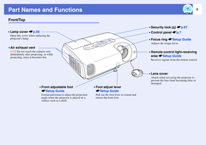 Page 76
Part Names and FunctionsFront/Top
•Control panel sp.7•Remote control light-receiving 
area sSetup GuideReceives signals from the remote control.
•Front adjustable foot
sSetup GuideExtend and retract to adjust the projection 
angle when the projector is placed on a 
surface such as a shelf.
•Lens coverAttach when not using the projector to 
prevent the lens from becoming dirty or 
damaged.•Focus ring sSetup GuideAdjusts the image focus.
•Foot adjust lever
sSetup GuidePull out the foot lever to extend...