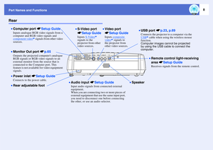 Page 98
Part Names and FunctionsRear
•Remote control light-receiving 
area sSetup GuideReceives signals from the remote control.
•Power inlet sSetup GuideConnects to the power cable.•Computer port sSetup GuideInputs analogue RGB video signals from a 
computer and RGB video signals and 
component video
g signals from other video 
sources.
•Video port 
sSetup GuideInputs composite video
g signals to 
the projector from 
other video sources.
•S-Video port 
sSetup GuideInputs S-Video
g 
signals to the 
projector...
