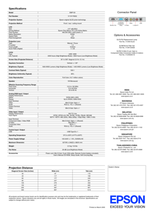 Page 1INDIAEpson India Pvt Ltd
Tel: (91) 080-3051-5000  Fax: (91) 080-3051-5005
www.epson.co.in
INDONESIAPT Epson Indonesia
Tel: (62) 021-572-3161  Fax: (62) 021-572-4357
www.epson.co.id
MALAYSIAEpson Trading (M) Sdn Bhd
Tel: (60) 03-5628-8288  Fax: (60) 03-5628-8388
www.epson.com.my
PHILIPPINESEpson Philippines Corporation
Tel: (63) 02-813-6567  Fax: (63) 02-811-1163
www.epson.com.ph
SINGAPORE Epson Singapore Pte Ltd 
Tel: (65) 6337-7911  Fax: (65) 6334-2716
www.epson.com.sg
THAILAND/INDO-CHINAEpson...