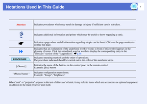 Page 21
Notations Used in This Guide
When unit or projector appears in the text of this User’s Guide, it may refer to items which are accessories or optional equipment 
in addition to the main projector unit itself.Indicates procedures which may result in damage or injury if sufficient care is not taken.
Indicates additional information and points which may be useful to know regarding a topic.
Indicates a page where useful information regarding a topic can be found. Click on the page number to 
display that...