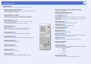 Page 1110
Part Names and FunctionsRemote Control
If you position the   over the button icon or button name, a description of that button will appear.
•[Video] button sp.18•[S-Video] button sp.18
•Numeric buttons sp.26•Remote control light-emitting area 
sQuick Start Guide
•[A/V Mute] button sp.20•[E-Zoom] button ( ) ( ) sp.23•[Enter] button sp.25, p.32•[Esc] button sp.25, p.32•[Auto] button sp.12
•[Menu] button sp.32•[Power] button sQuick Start Guide•[Color Mode] button sp.15•[ ] buttons sp.25, p.32•[Freeze]...