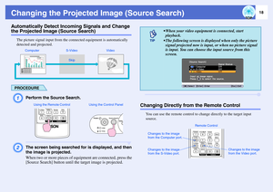 Page 1918
Changing the Projected Image (Source Search)Automatically Detect Incoming Signals and Change the Projected Image (Source Search)
The picture signal input from the connected equipment is automatically 
detected and projected.PROCEDUREA
Perform the Source Search.
B
The screen being searched for is displayed, and then 
the image is projected.
When two or more pieces of equipment are connected, press the 
[Source Search] button until the target image is projected.
Changing Directly from the Remote...