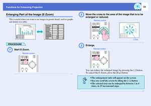 Page 2423
Functions for Enhancing ProjectionEnlarging Part of the Image (E-Zoom)
This is useful when you want to see images in greater detail, such as graphs 
and details in a table.PROCEDUREA
Start E-Zoom.
B
Move the cross to the area of the image that is to be 
enlarged or reduced.
C
Enlarge.
You can reduce the enlarged image by pressing the [-] button.
To cancel the E-Zoom, press the [Esc] button.
Remote control
 The enlargement ratio will appear on the screen.
 You can scroll the screen by tilting the [ ]...