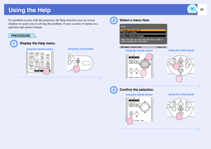 Page 4241
Using the HelpIf a problem occurs with the projector, the Help function uses on-screen 
displays to assist you in solving the problem. It uses a series of menus in a 
question and answer format.
PROCEDUREA
Display the Help menu.
B
Select a menu item.
C
Confirm the selection.
Using the control panel
Using the remote control
Using the control panel
Using the remote controlUsing the control panel
Using the remote control 