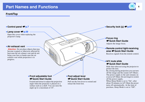 Page 76
Part Names and FunctionsFront/Top•Control panel sp.7
•Remote control light-receiving 
area sQuick Start GuideReceives signals from the remote control.
•Front adjustable foot
sQuick Start GuideExtend and retract to adjust the projection 
angle when the projector is placed on a 
surface such as a shelf. You can raise the 
angle up to a maximum of 10°.
•A/V mute slide 
sQuick Start GuideSlide shut when not using the projector to 
protect the lens.
By closing during projection you can turn 
off the image...