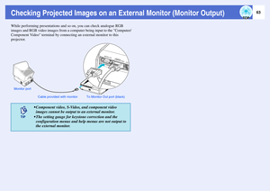 Page 6463
Checking Projected Images on an External Monitor (Monitor Output)While performing presentations and so on, you can check analogue RGB 
images and RGB video images from a computer being input to the Computer/
Component Video terminal by connecting an external monitor to this 
projector.
 Component video, S-Video, and component video 
images cannot be output to an external monitor.
 The setting gauge for keystone correction and the 
configuration menus and help menus are not output to 
the external...