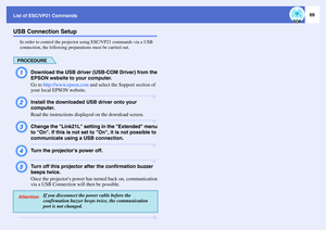 Page 7069
List of ESC/VP21 CommandsUSB Connection Setup
In order to control the projector using ESC/VP21 commands via a USB 
connection, the following preparations must be carried out.PROCEDUREA
Download the USB driver (USB-COM Driver) from the 
EPSON website to your computer.
Go to http://www.epson.com and select the Support section of 
your local EPSON website.
B
Install the downloaded USB driver onto your 
computer.
Read the instructions displayed on the download screen.
C
Change the Link21L setting in the...