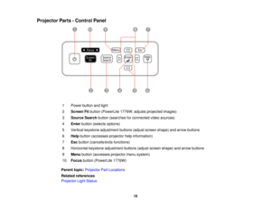 Page 19

Projector
Parts-Control Panel
 1
 Power
buttonandlight
 2
 Screen
Fitbutton (PowerLite 1776W;adjustsprojected images)
 3
 Source
Searchbutton(searches forconnected videosources)
 4
 Enter
button (selects options)
 5
 Vertical
keystone adjustment buttons(adjustscreen shape) andarrow buttons
 6
 Help
button (accesses projectorhelpinformation)
 7
 Esc
button (cancels/exits functions)
 8
 Horizontal
keystoneadjustment buttons(adjustscreen shape) andarrow buttons
 9
 Menu
button (accesses...