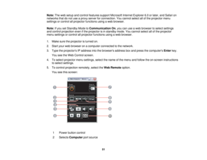 Page 51

Note:
Theweb setup andcontrol features supportMicrosoft InternetExplorer 6.0orlater, andSafari on
 networks
thatdonot use aproxy server forconnection. Youcannot selectallofthe projector menu
 settings
orcontrol allprojector functions usingaweb browser.
 Note:
Ifyou setStandby ModetoCommunication On,you canuseaweb browser toselect settings
 and
control projection evenifthe projector isin standby mode.Youcannot selectallofthe projector
 menu
settings orcontrol allprojector functions usingaweb browser....
