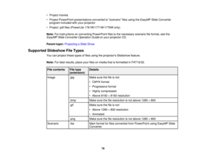 Page 78

•
Project movies
 •
Project PowerPoint presentations convertedtoscenario filesusing theEasyMP SlideConverter
 program
included withyour projector
 •
Project .pdffiles (PowerLite 1761W/1771W/1776W only)
 Note:
Forinstructions onconverting PowerPoint filestothe necessary scenariofileformat, seethe
 EasyMP
SlideConverter OperationGuideonyour projector CD.
 Parent
topic:Projecting aSlide Show
 Supported
SlideshowFileTypes
 You
canproject thesetypesoffiles using theprojectors Slideshowfeature.
 Note:...