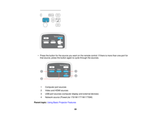 Page 69

•
Press thebutton forthe source youwant onthe remote control. Ifthere ismore thanoneport for
 that
source, pressthebutton againtocycle through thesources.
 1
 Computer
portsources
 2
 Video
andHDMI sources
 3
 USB
portsources (computer displayandexternal devices)
 4
 Network
source(PowerLite 1761W/1771W/1776W)
 Parent
topic:UsingBasicProjector Features
 69    