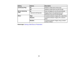 Page 82

Setting
 Options
 Description

Continuous
Play
 On
 Displays
aslide show continuously
 Off
 Displays
aslide show onetime through
 Screen
Switching
 No
 Does
notdisplay thenext fileautomatically
 Time

1
Second to60 Seconds
 Displays
filesforthe selected timeand
 switches
tothe next fileautomatically
 Effect
 Wipe
 Transitions
betweenimageswithawipe effect
 Dissolve
 Transitions
betweenimageswithadissolve
 effect

Random
 Transitions
betweenimagesusingarandom
 variety
ofeffects
 Parent
topic:Starting...