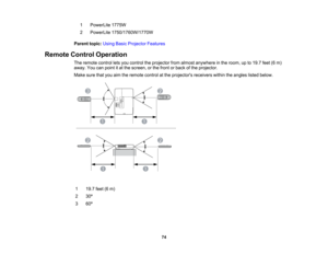 Page 74

1
 PowerLite
1775W
 2
 PowerLite
1750/1760W/1770W
 Parent
topic:UsingBasicProjector Features
 Remote
ControlOperation
 The
remote controlletsyou control theprojector fromalmost anywhere inthe room, upto19.7 feet(6m)
 away.
Youcanpoint itat the screen, orthe front orback ofthe projector.
 Make
surethatyouaimtheremote controlatthe projectors receiverswithintheangles listedbelow.
 1
 19.7
feet(6m)
 2
 30
º
 3
 60
º
 74  