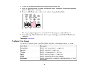 Page 84

1.
Turn onthe projector andswitch tothe image source youwant touse.
 2.
Ifyou areprojecting fromaDVD player orother video source, insertadisc orother video media and
 press
thePlay button, ifnecessary.
 3.
Press theColor Mode button onthe remote controltochange theColor Mode.
 The
image quality changes andthename ofthe Color Mode appears brieflyonthe screen.
 4.
Tocycle through allthe available ColorModes foryour input signal, presstheColor Mode button
 repeatedly.

Parent
topic:ColorMode
 Available...