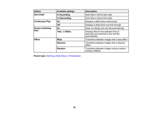 Page 90

Option
 Available
settings
 Description

Sort
Order
 In
Ascending
 Sorts
filesinfirst-to-last order
 In
Descending
 Sorts
filesinlast-to-first order
 Continuous
Play
 On
 Displays
aslide show continuously
 Off
 Displays
aslide show onetime through
 Screen
switching
 No
 Does
notdisplay thenext fileautomatically
 time

1Sec.
to60Sec.
 Displays
filesforthe selected time(in
 seconds)
andswitches tothe next file
 automatically

Effect
 Wipe
 Transitions
betweenimageswithawipe effect
 Dissolve
 Transitions...