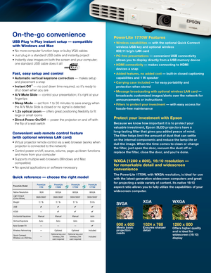 Page 3On-\fhe-go convenience  
USB Plug ‘n Play in\,\ftant \fetup — co\bpati\,ble 
with Window\f and Ma\,c
• No more computer function keys or bulky \bGA cables
• Just plug in a standard USB cable and instantly project
• Instantly view images on both the screen and your computer;    
  one standard USB cable does it all!
Fa\ft, ea\fy \fetup and \,control
• Au\foma\fic ver\fical keys\fone correc\fion — makes setup    
 and placement a snap
• Ins\fan\f Off 
® — no cool down time required, so it’s ready to...
