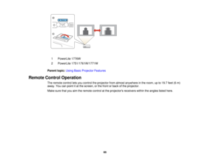 Page 65

1
 PowerLite
1776W
 2
 PowerLite
1751/1761W/1771W
 Parent
topic:UsingBasicProjector Features
 Remote
ControlOperation
 The
remote controlletsyou control theprojector fromalmost anywhere inthe room, upto19.7 feet(6m)
 away.
Youcanpoint itat the screen, orthe front orback ofthe projector.
 Make
surethatyouaimtheremote controlatthe projectors receiverswithintheangles listedhere.
 65  