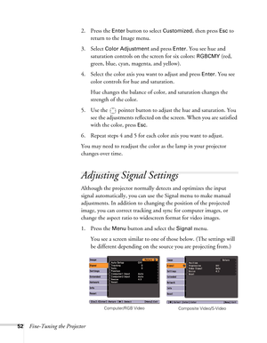 Page 5252Fine-Tuning the Projector2. Press the 
Enter button to select Customized, then press Esc to 
return to the Image menu.
3. Select 
Color Adjustment and press Enter. You see hue and 
saturation controls on the screen for six colors: 
RGBCMY (red, 
green, blue, cyan, magenta, and yellow).
4. Select the color axis you want to adjust and press 
Enter. You see 
color controls for hue and saturation. 
Hue changes the balance of color, and saturation changes the 
strength of the color.
5. Use the  pointer...