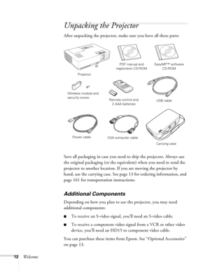 Page 1212Welcome
Unpacking the Projector
After unpacking the projector, make sure you have all these parts: 
Save all packaging in case you need to ship the projector. Always use 
the original packaging (or the equivalent) when you need to send the 
projector to another location. If you are moving the projector by 
hand, use the carrying case. See page 13 for ordering information, and 
page 161 for transportation instructions. 
Additional Components
Depending on how you plan to use the projector, you may need...