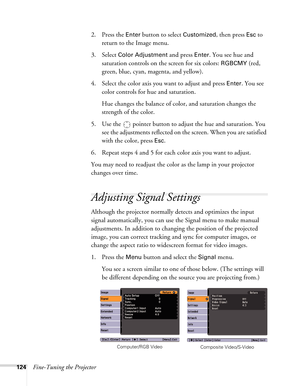 Page 124124Fine-Tuning the Projector2. Press the 
Enter button to select Customized, then press Esc to 
return to the Image menu.
3. Select 
Color Adjustment and press Enter. You see hue and 
saturation controls on the screen for six colors: 
RGBCMY (red, 
green, blue, cyan, magenta, and yellow).
4. Select the color axis you want to adjust and press 
Enter. You see 
color controls for hue and saturation. 
Hue changes the balance of color, and saturation changes the 
strength of the color.
5. Use the  pointer...