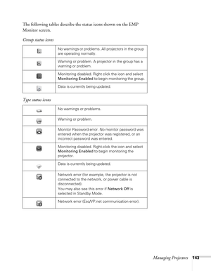 Page 143Managing Projectors143
The following tables describe the status icons shown on the EMP 
Monitor screen. 
Group status icons
No warnings or problems. All projectors in the group 
are operating normally.
Warning or problem. A projector in the group has a 
warning or problem.
Monitoring disabled. Right click the icon and select 
Monitoring Enabled to begin monitoring the group.
Data is currently being updated.
Type status icons
No warnings or problems. 
Warning or problem.
Monitor Password error. No monitor...