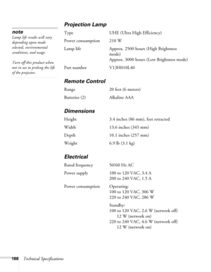 Page 188188Technical Specifications
Projection Lamp
Type UHE (Ultra High Efficiency)
Power consumption 210 W
Lamp life Approx. 2500 hours (High Brightness 
mode)
Approx. 3000 hours (Low Brightness mode)
Part number V13H010L40 
Remote Control
Range 20 feet (6 meters)
Batteries (2) Alkaline AAA
Dimensions
Height 3.4 inches (86 mm), feet retracted 
Width 13.6 inches (345 mm)
Depth 10.1 inches (257 mm)
Weight 6.9 lb (3.1 kg)
Electrical
Rated frequency 50/60 Hz AC
Power supply 100 to 120 VAC, 3.4 A
200 to 240 VAC,...