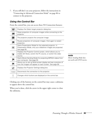 Page 85Presenting Through a Wireless Network85
7. If you still don’t see your projector, follow the instructions in 
“Connecting in Advanced Connection Mode” on page 86 to 
connect to the projector. 
Using the Control Bar
From the control bar, you can access these NS Connection features: 
Clicking one of the buttons on the control bar may cause a submenu 
to appear above the control bar. 
When you’re done, click the arrow in the upper right corner to close 
the submenu.
Displays the Select target projector...