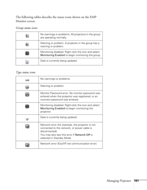 Page 161Managing Projectors161
The following tables describe the status icons shown on the EMP 
Monitor screen. 
Group status icons
No warnings or problems. All projectors in the group 
are operating normally.
Warning or problem. A projector in the group has a 
warning or problem.
Monitoring disabled. Right click the icon and select 
Monitoring Enabled to begin monitoring the group.
Data is currently being updated.
Type status icons
No warnings or problems. 
Warning or problem.
Monitor Password error. No monitor...