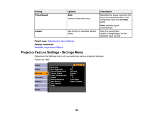 Page 120

Setting
 Options
 Description

Video
Signal
 Auto
 Specifies
thesignal typefrom the
 input
sources connected tothe
 Various
videostandards
 composite
videoandS-Video
 ports

Auto
:detects signal
 automatically

Aspect
 See
thelistofavailable aspect
 Sets
theaspect ratio
 ratios
 (width-to-height
ratio)forthe
 selected
inputsource
 Parent
topic:Adjusting theMenu Settings
 Related
references
 Available
ImageAspect Ratios
 Projector
FeatureSettings -Settings Menu
 Options
onthe Settings menuletyou...