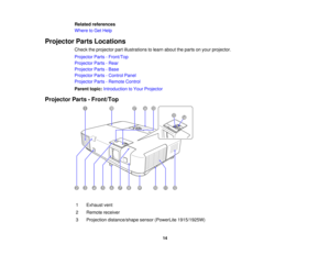 Page 14

Related
references
 Where
toGet Help
 Projector
PartsLocations
 Check
theprojector partillustrations tolearn about theparts onyour projector.
 Projector
Parts-Front/Top
 Projector
Parts-Rear
 Projector
Parts-Base
 Projector
Parts-Control Panel
 Projector
Parts-Remote Control
 Parent
topic:Introduction toYour Projector
 Projector
Parts-Front/Top
 1
 Exhaust
vent
 2
 Remote
receiver
 3
 Projection
distance/shape sensor(PowerLite 1915/1925W)
 14  