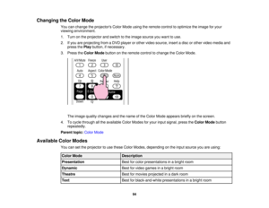 Page 94

Changing
theColor Mode
 You
canchange theprojectors ColorMode usingtheremote controltooptimize theimage foryour
 viewing
environment.
 1.
Turn onthe projector andswitch tothe image source youwant touse.
 2.
Ifyou areprojecting fromaDVD player orother video source, insertadisc orother video media and
 press
thePlay button, ifnecessary.
 3.
Press theColor Mode button onthe remote controltochange theColor Mode.
 The
image quality changes andthename ofthe Color Mode appears brieflyonthe screen.
 4.
Tocycle...