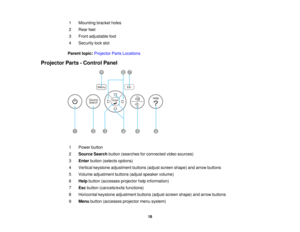 Page 18

1
 Mounting
bracketholes
 2
 Rear
feet
 3
 Front
adjustable foot
 4
 Security
lockslot
 Parent
topic:Projector PartsLocations
 Projector
Parts-Control Panel
 1
 Power
button
 2
 Source
Searchbutton(searches forconnected videosources)
 3
 Enter
button (selects options)
 4
 Vertical
keystone adjustment buttons(adjustscreen shape) andarrow buttons
 5
 Volume
adjustment buttons(adjustspeaker volume)
 6
 Help
button (accesses projectorhelpinformation)
 7
 Esc
button (cancels/exits functions)
 8
 Horizontal...
